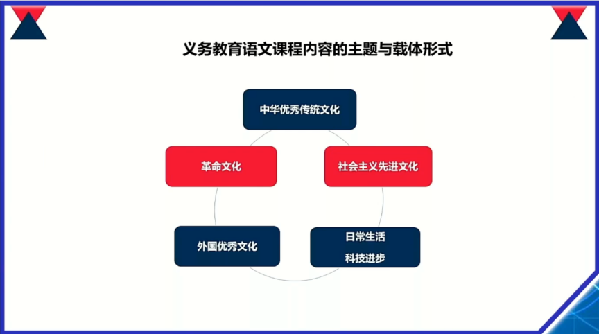 微信图片_20220923102525.png 微信图片_20220923102525.png